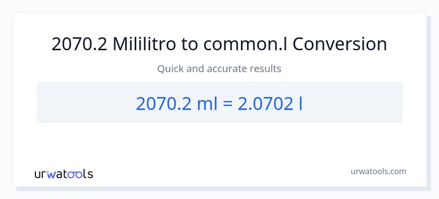 2070.2 mga mililitro patungong Liters na conversion