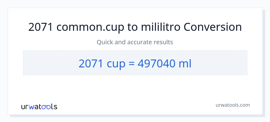 2071 mga tasa patungong mga mililitro na conversion