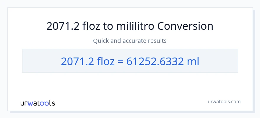 2071.2 mga onsa ng likido patungong mga mililitro na conversion