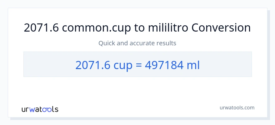 2071.6 mga tasa patungong mga mililitro na conversion