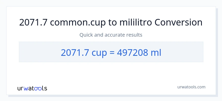 2071.7 mga tasa patungong mga mililitro na conversion
