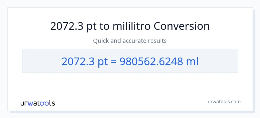 2072.3 Pints patungong mga mililitro na conversion