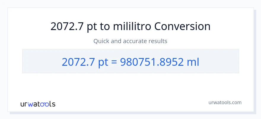 2072.7 Pints patungong mga mililitro na conversion