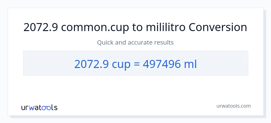 2072.9 mga tasa patungong mga mililitro na conversion