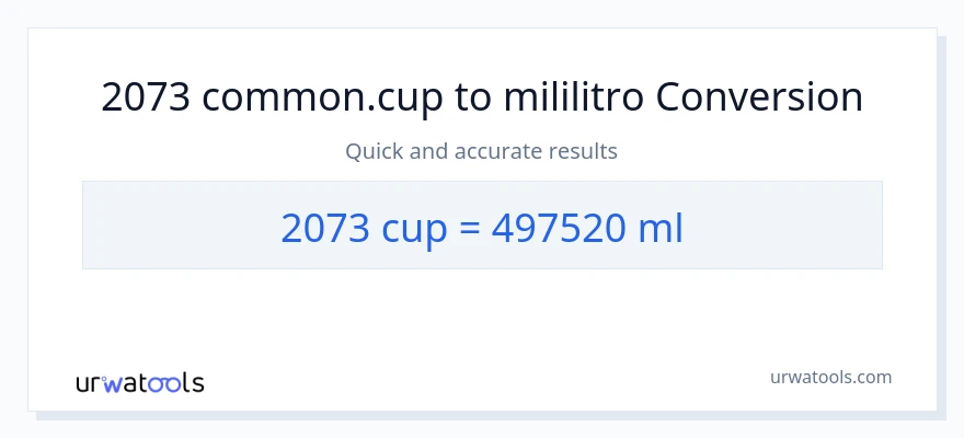 2073 mga tasa patungong mga mililitro na conversion