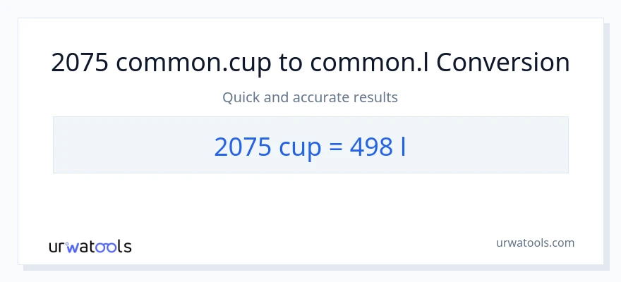 2075 mga tasa patungong Liters na conversion