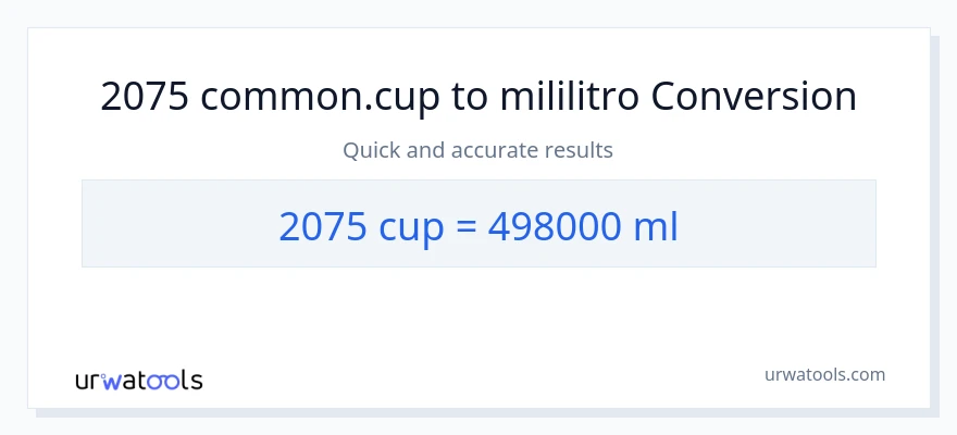 2075 mga tasa patungong mga mililitro na conversion