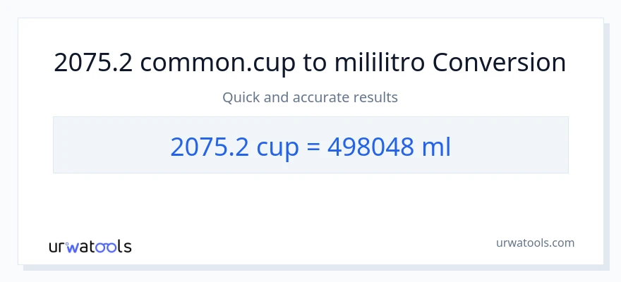 2075.2 mga tasa patungong mga mililitro na conversion