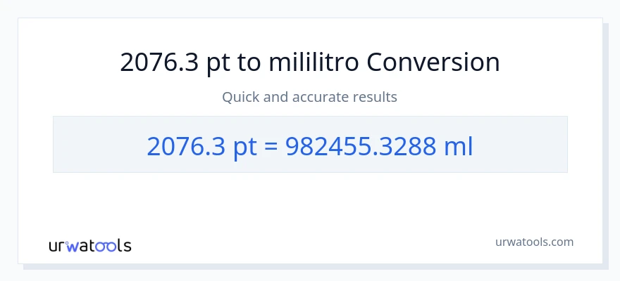 2076.3 Pints patungong mga mililitro na conversion