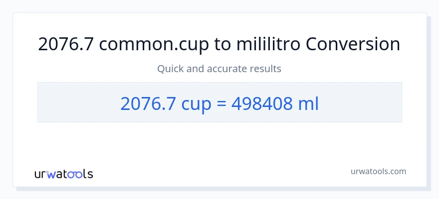 2076.7 mga tasa patungong mga mililitro na conversion