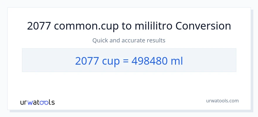 2077 mga tasa patungong mga mililitro na conversion