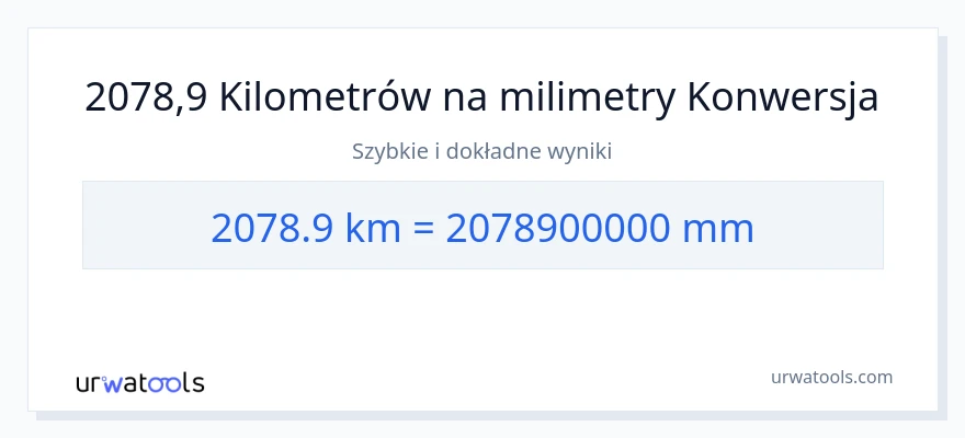 Konwersja 2078.9 kilometrów do milimetry
