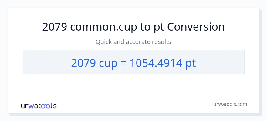 2079 mga tasa patungong Pints na conversion