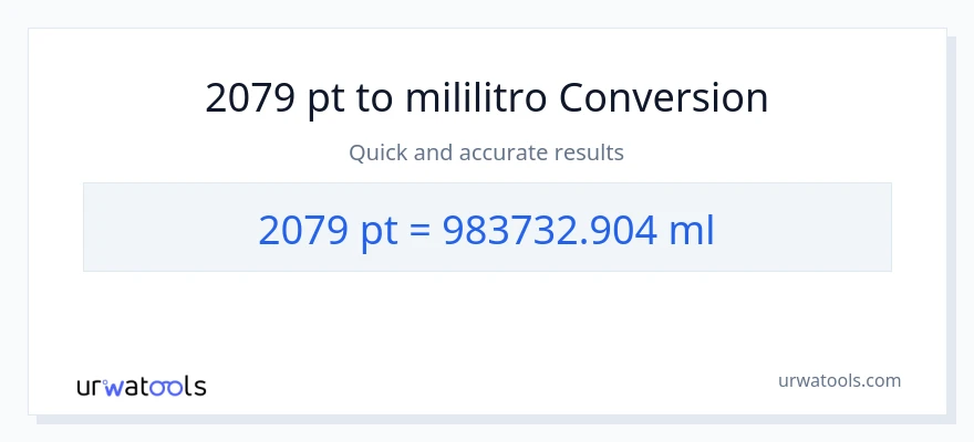 2079 Pints patungong mga mililitro na conversion