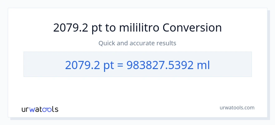 2079.2 Pints patungong mga mililitro na conversion