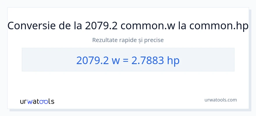 Conversie 2079.2 wați la cai putere
