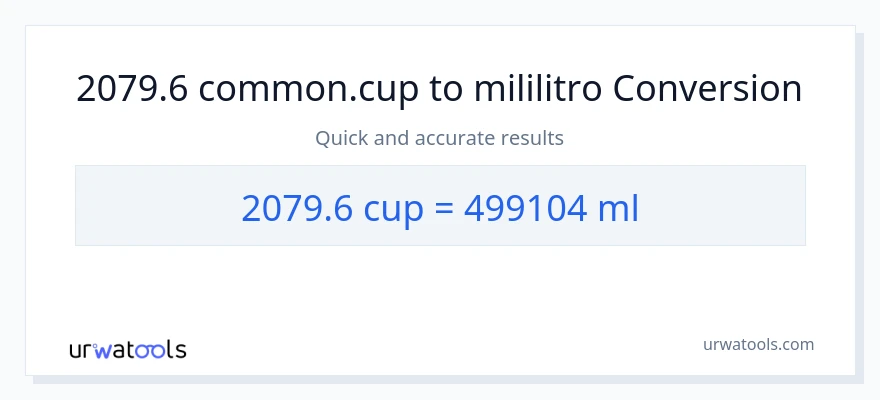 2079.6 mga tasa patungong mga mililitro na conversion