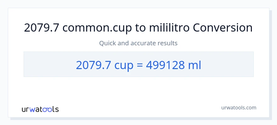 2079.7 mga tasa patungong mga mililitro na conversion