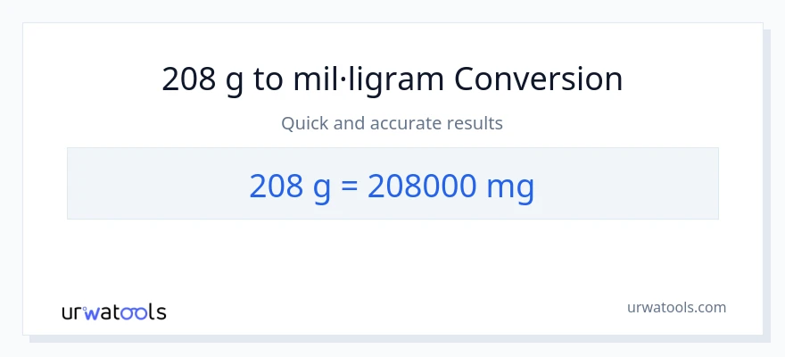Conversió de 208 Grams a mil·ligrams