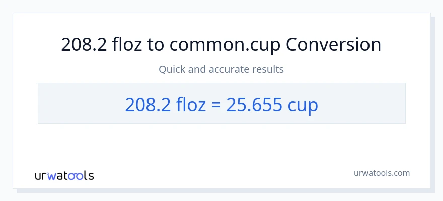 208.2 mga onsa ng likido patungong mga tasa na conversion