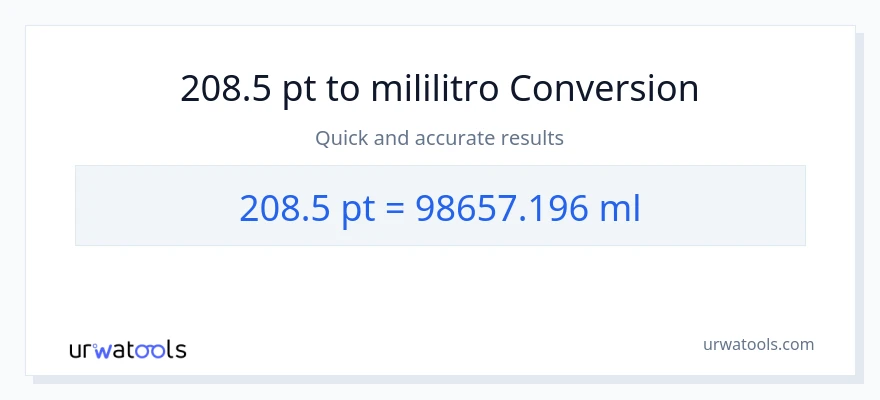 208.5 Pints patungong mga mililitro na conversion