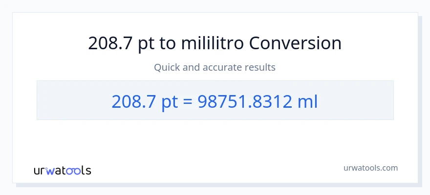 208.7 Pints patungong mga mililitro na conversion