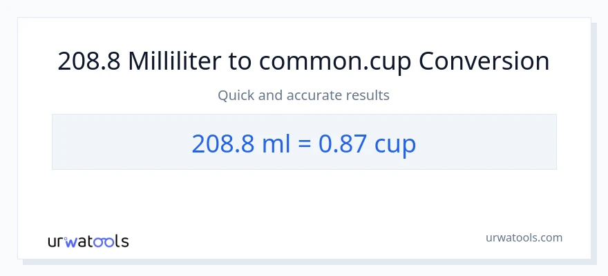 208.8 milliliters to cups conversion