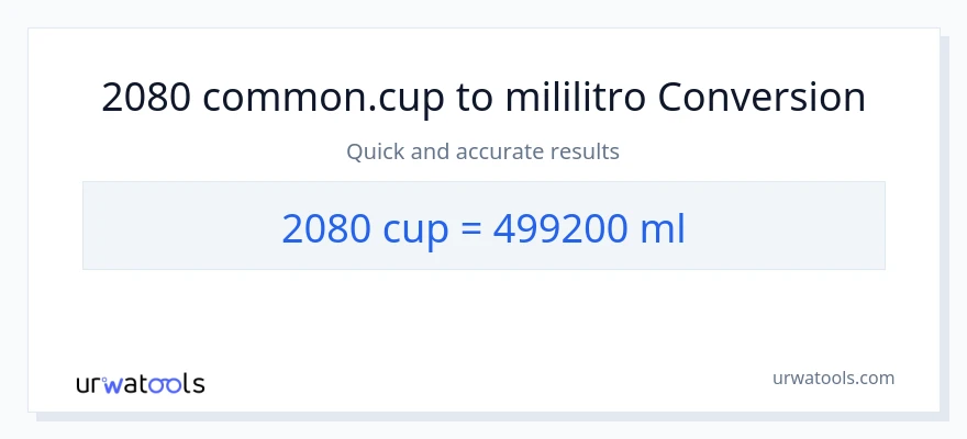 2080 mga tasa patungong mga mililitro na conversion