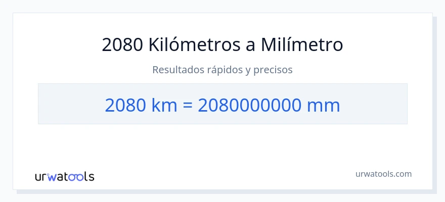 Conversión de 2080 kilómetros a milímetros