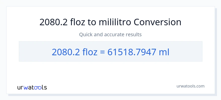 2080.2 mga onsa ng likido patungong mga mililitro na conversion