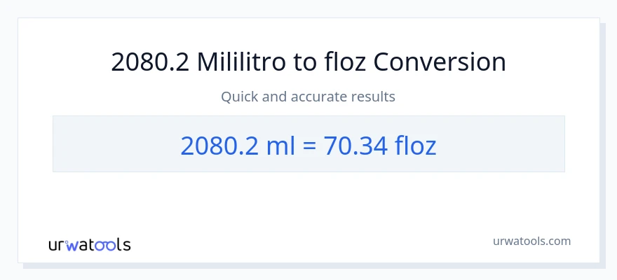 2080.2 mga mililitro patungong mga onsa ng likido na conversion