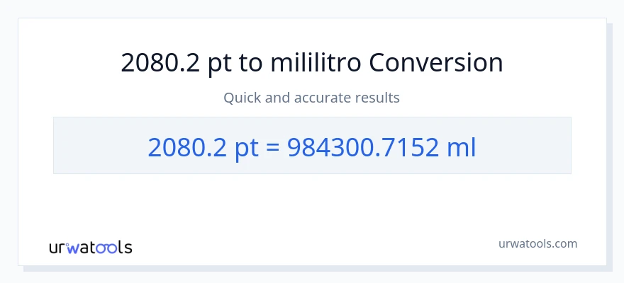 2080.2 Pints patungong mga mililitro na conversion