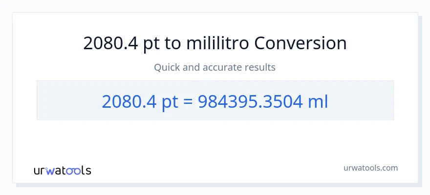2080.4 Pints patungong mga mililitro na conversion