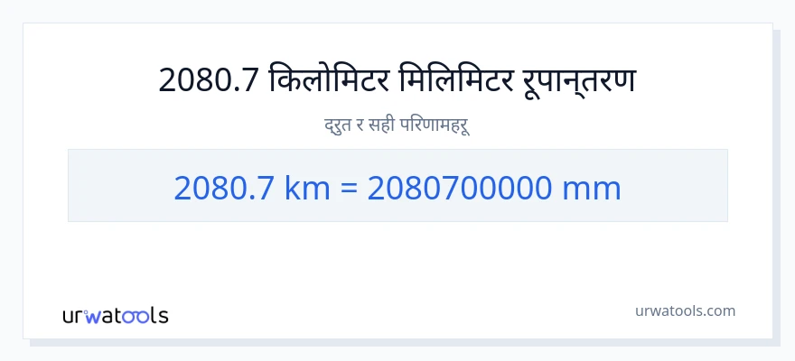 2080.7 किलोमिटर बाट मिलिमिटर सम्म रूपान्तरण