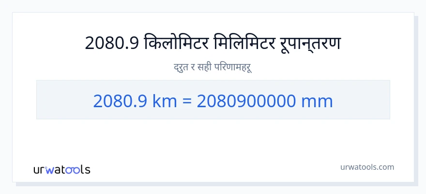 2080.9 किलोमिटर बाट मिलिमिटर सम्म रूपान्तरण