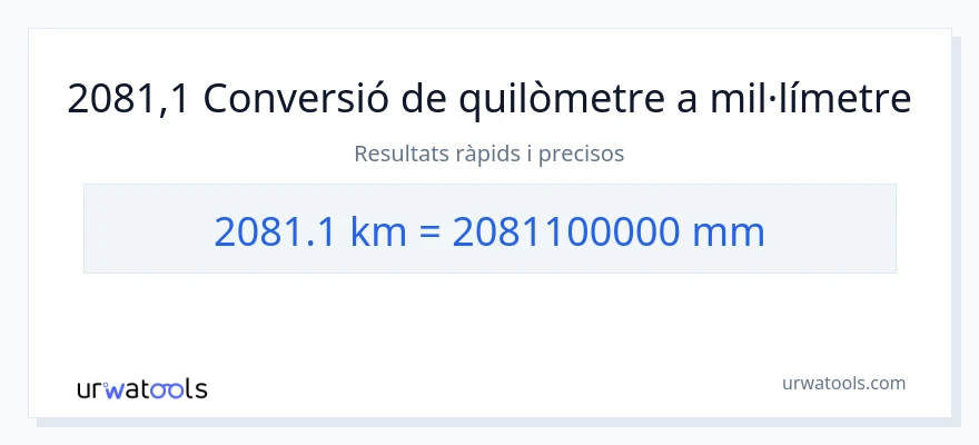 Conversió de 2081.1 quilòmetres a mil·límetres