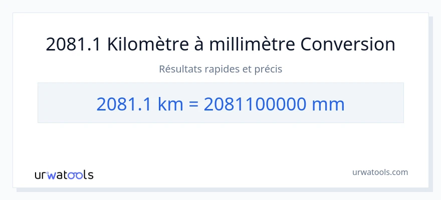 Conversion 2081.1 kilomètres vers millimètres