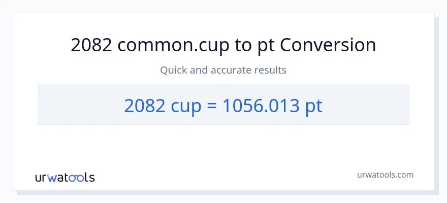 2082 mga tasa patungong Pints na conversion
