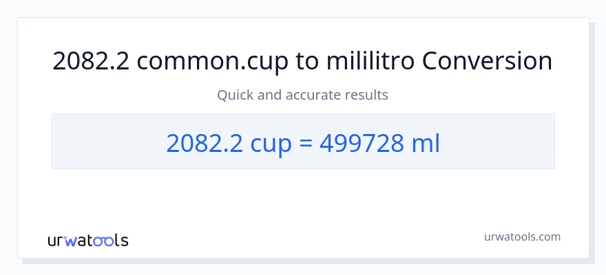 2082.2 mga tasa patungong mga mililitro na conversion