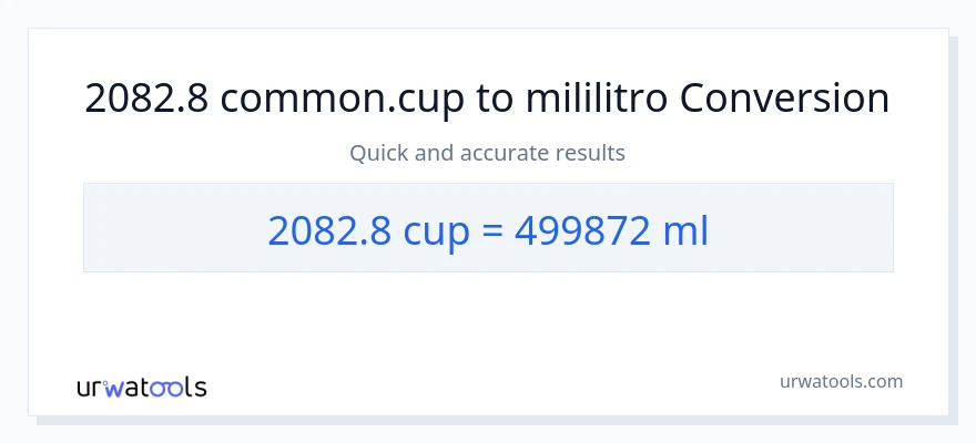 2082.8 mga tasa patungong mga mililitro na conversion