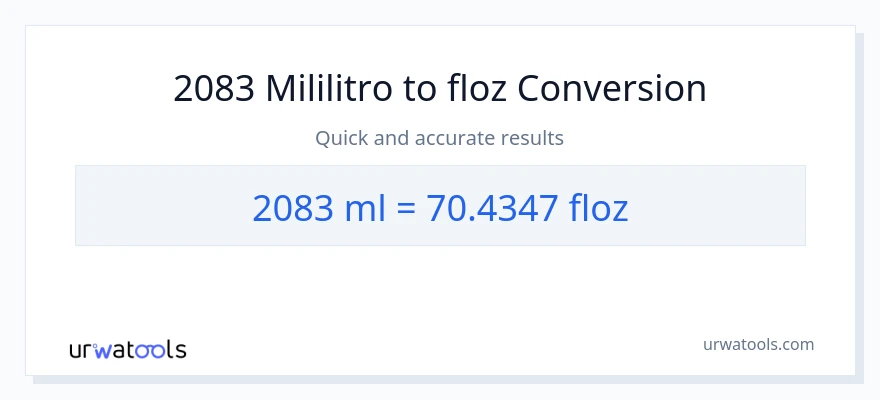 2083 mga mililitro patungong mga onsa ng likido na conversion