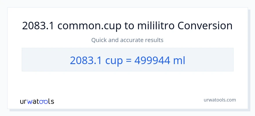 2083.1 mga tasa patungong mga mililitro na conversion