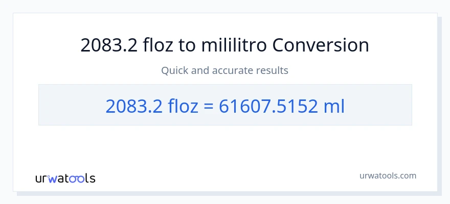 2083.2 mga onsa ng likido patungong mga mililitro na conversion