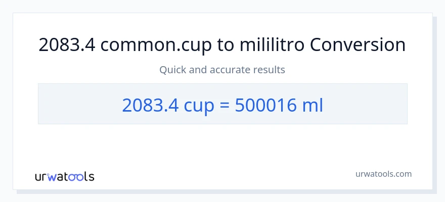 2083.4 mga tasa patungong mga mililitro na conversion