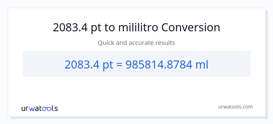 2083.4 Pints patungong mga mililitro na conversion