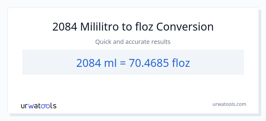 2084 mga mililitro patungong mga onsa ng likido na conversion