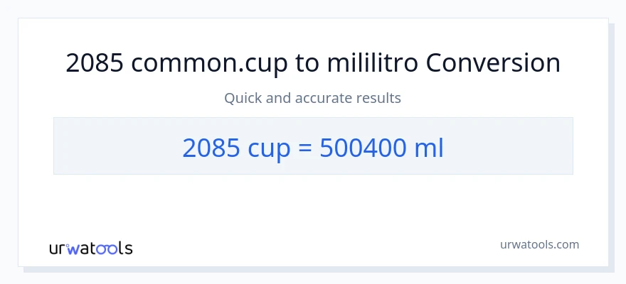 2085 mga tasa patungong mga mililitro na conversion