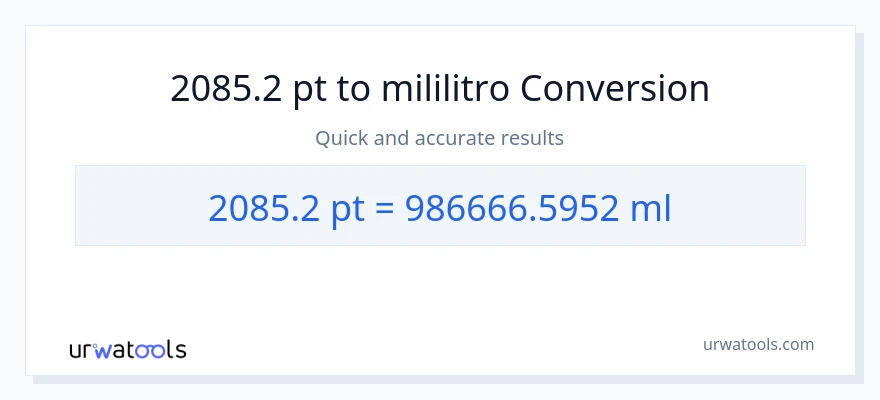 2085.2 Pints patungong mga mililitro na conversion