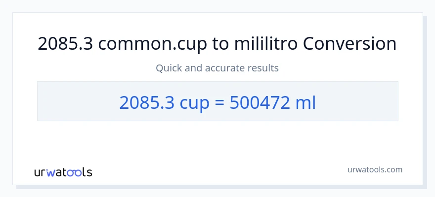 2085.3 mga tasa patungong mga mililitro na conversion