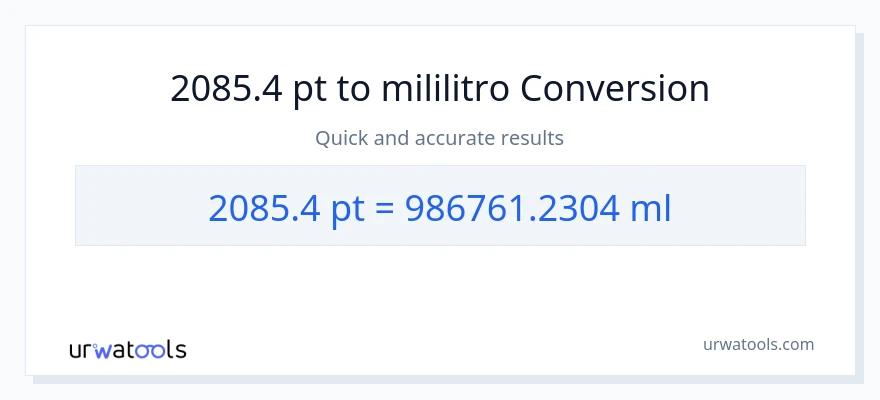 2085.4 Pints patungong mga mililitro na conversion